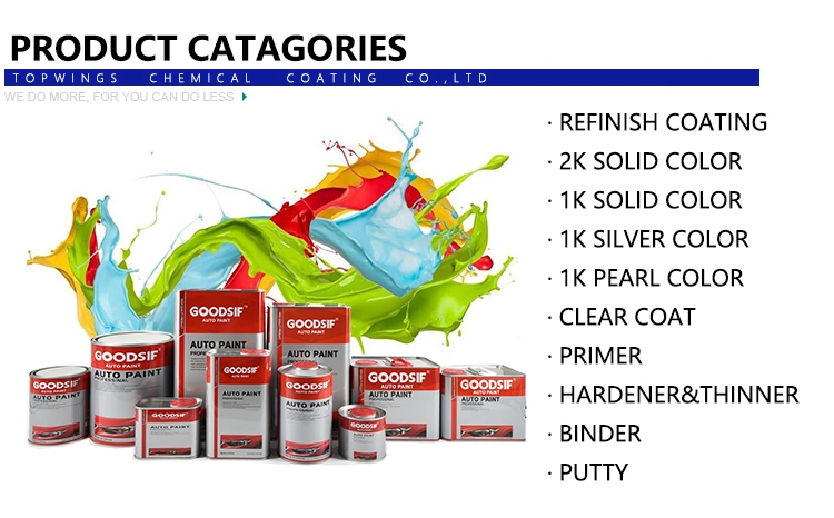 Two Component Acrylic Advanced Auto Paint Series Automotive Enamel Body Shop 2K Big Red Repair Car Paint